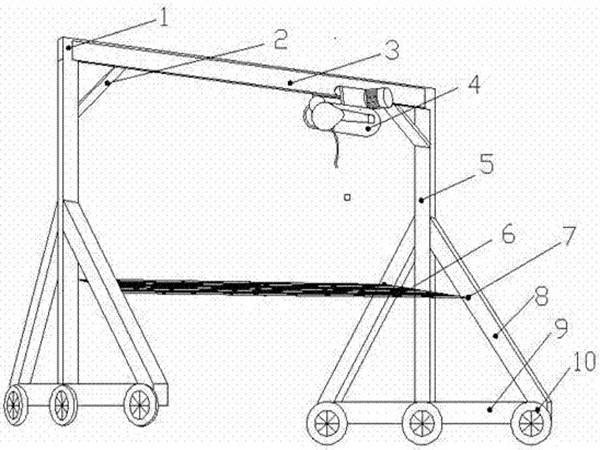 龙门吊租赁厂家